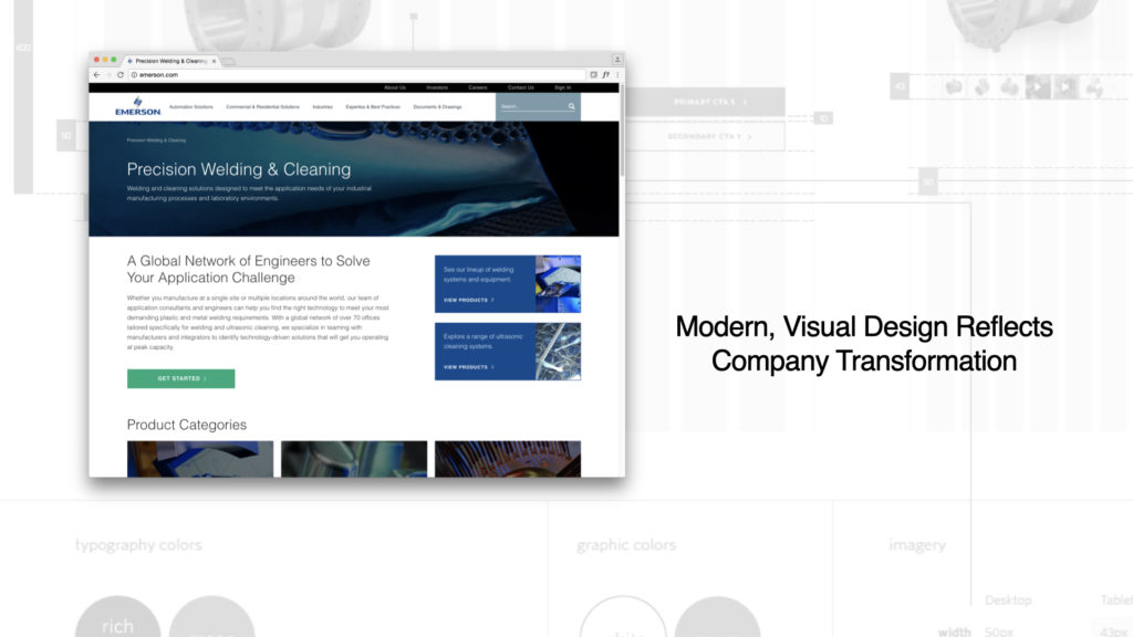 New consolidated experience and component library for Emerson Electric. Design Team: Chris Ina, Elliott Beazley, Jane Verwys, Duncan Ross, and other crew I’ve surely forgotten!